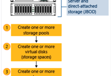 在独立的Windows Server服务器上部署存储空间-网硕互联帮助中心