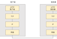 C++搭建HTTP服务器(详细版)-网硕互联帮助中心