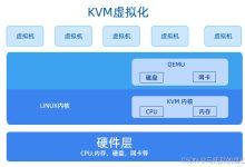 ARM架构服务器安装部署KVM虚拟化环境-网硕互联帮助中心