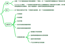 Muduo网络库实现 [七] - Connection模块-网硕互联帮助中心