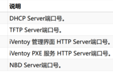 基于网启PXE服务器的批量定制系统平台-网硕互联帮助中心