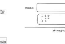 网络编程（二）：基于Reactor模型实现服务器百万并发-网硕互联帮助中心