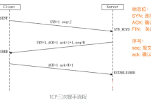 【嵌入式学习3】TCP服务器客户端 - UDP发送端接收端-网硕互联帮助中心