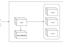 【服务器】Nginx-网硕互联帮助中心