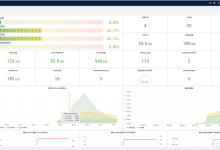 大数据管理平台DataSophon-1.2.1【图文详细部署流程】-网硕互联帮助中心