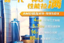 AMD R9-9950X服务器:游戏服务器搭建的终极利器-网硕互联帮助中心
