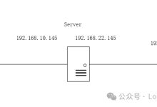 Linux 服务器 Firewalld 配置端口转发-网硕互联帮助中心
