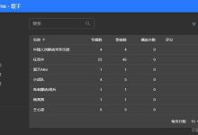 本地Docker部署Navidrome音乐服务器与远程访问听歌详细教程(图文详解)例子解析-网硕互联帮助中心