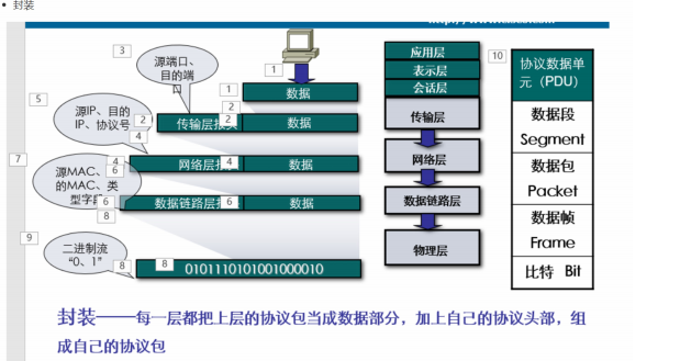 360截图17860602123131109