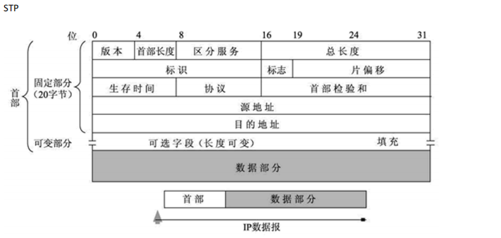 360截图17571120669860