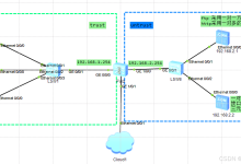 防火墙--NAT技术，基于源NAT，NAT服务器，双向NAT-网硕互联帮助中心