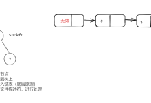 网编（服务器）-网硕互联帮助中心