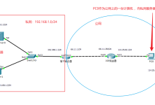 NAT端口映射，实现外网访问内网服务器-网硕互联帮助中心