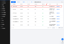 【学习心得】远程root用户访问服务器中的MySQL8-网硕互联帮助中心