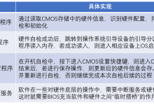 服务器BIOS和BMC的基础知识-网硕互联帮助中心