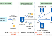 DNS域名解析服务器-网硕互联帮助中心
