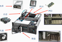 服务器的硬件组成-网硕互联帮助中心