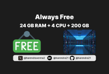 如何终身使用 100% 免费的服务器-网硕互联帮助中心