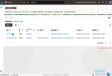 Oracle Cloud (OCI) 服务器最新控制台启用 IPv6 超详细图文指南(2025最新实践)-网硕互联帮助中心