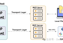 2025年GitHub平台上的十大开源MCP服务器汇总分析-网硕互联帮助中心