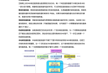dns 服务器简单介绍-网硕互联帮助中心