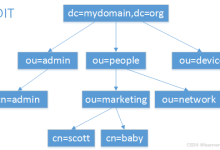 LDAP服务器的概念和原理简单介绍-网硕互联帮助中心