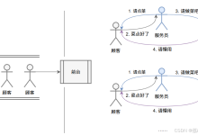 【网络】高级IO——Reactor版TCP服务器-网硕互联帮助中心