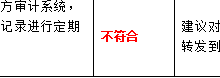 服务器审计日志备份python脚本开发-网硕互联帮助中心