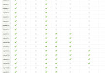 SpringBoot整合LogStash,LogStash采集服务器日志-网硕互联帮助中心