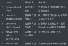 web服务器配置-(apache+nginx)-网硕互联帮助中心