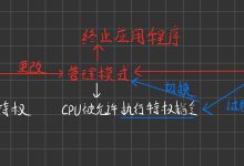 操作系统实验Lab 2:System calls(MIT 6.S081 FALL 2020)-网硕互联帮助中心