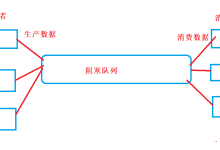 Epoll实战:手搓Epoll机制客户端-服务器通信系统-网硕互联帮助中心