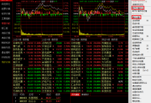 获取pytdx行情服务器ip和port-网硕互联帮助中心