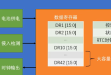 stm32week7-网硕互联帮助中心