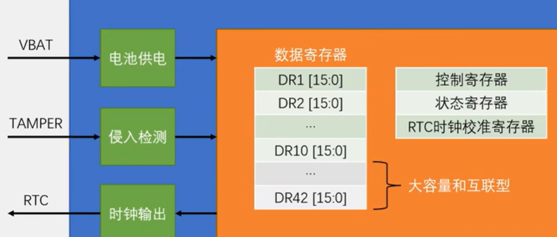 图片消失了