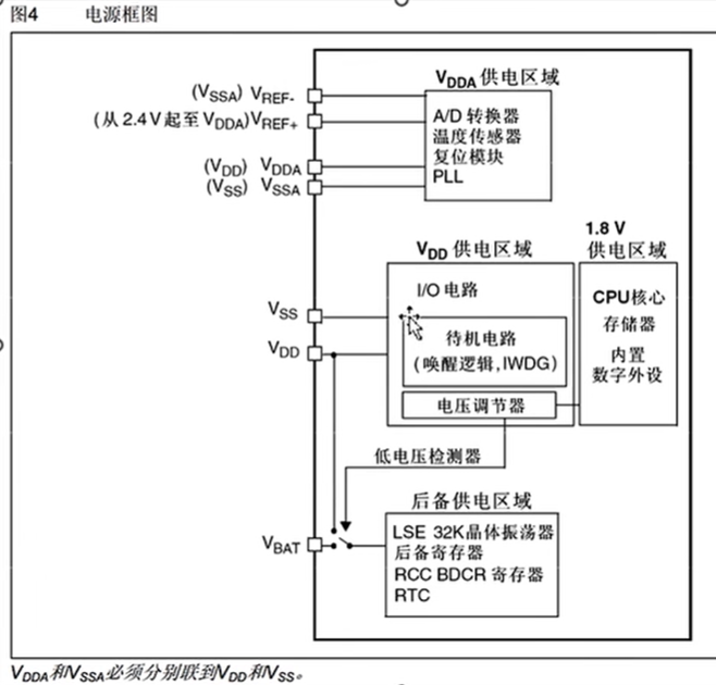 图片消失了