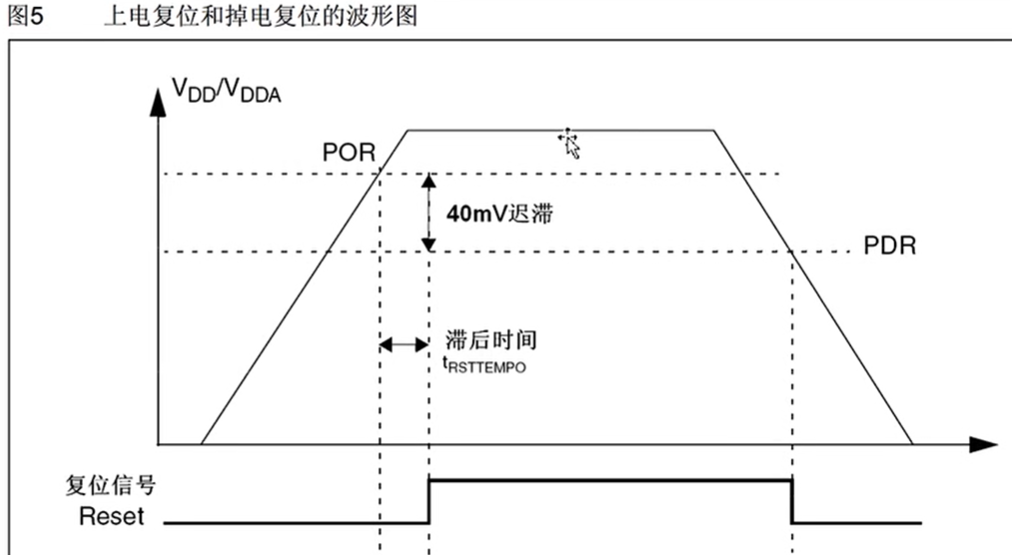 图片消失了