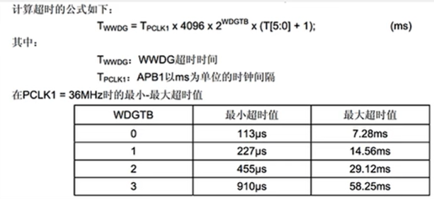 图片消失了