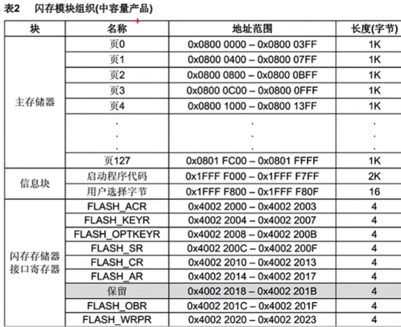 图片消失了