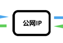 【Linux】【网络】frp-->不同子网下的客户端和服务器通信-网硕互联帮助中心