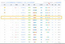 【金仓数据库征文】——选择金仓,选择胜利-网硕互联帮助中心