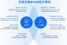 非科班医学生如何部署一个可跑Cell Ranger的生信服务器?生信小白CellRanger 经验分享-网硕互联帮助中心