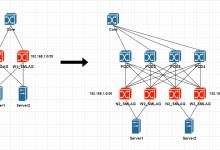 服务器平滑迁移-网硕互联帮助中心