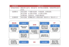 华为:从深圳小作坊到全球科技领袖的崛起之路-网硕互联帮助中心