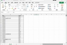 ArcGIS Pro 车牌分区数据处理与地图制作全攻略-网硕互联帮助中心