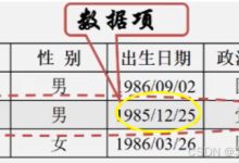 数据结构—(概述)-网硕互联帮助中心