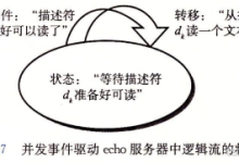 理解计算机系统_并发编程(3)_基于I/O复用的并发(二):基于I/O多路复用的并发事件驱动服务器-网硕互联帮助中心