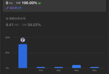 leetcode0767. 重构字符串-medium-网硕互联帮助中心