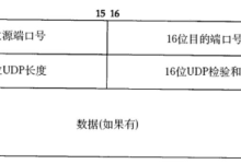 Linux——UDP/TCP协议理论-网硕互联帮助中心