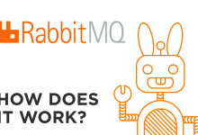 RabbitMQ ④-持久化 || 死信队列 || 延迟队列 || 事务-网硕互联帮助中心